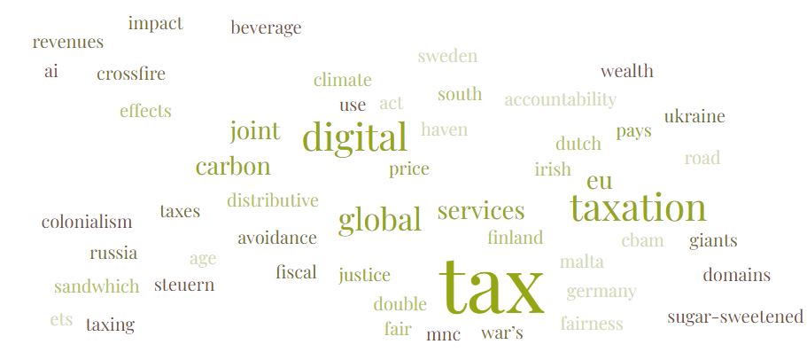 wordcloud_postersession